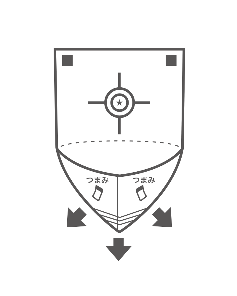 シートの形を整える